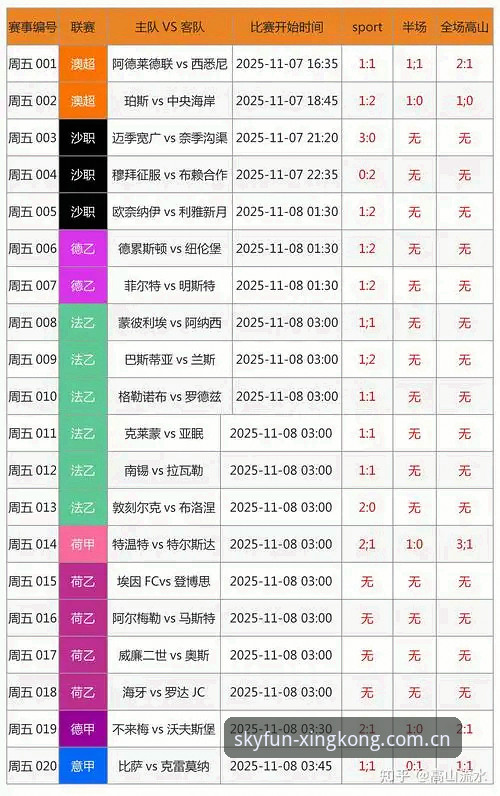 星空娱乐竞彩分析详解：从数据解读到实战策略